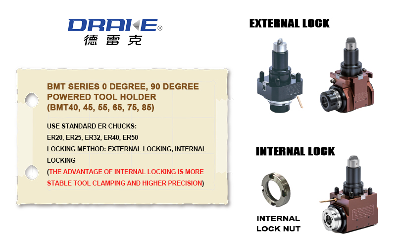 The difference and advantages of internal and external locks of knife holders The difference and advantages of internal and external locks of knife holders