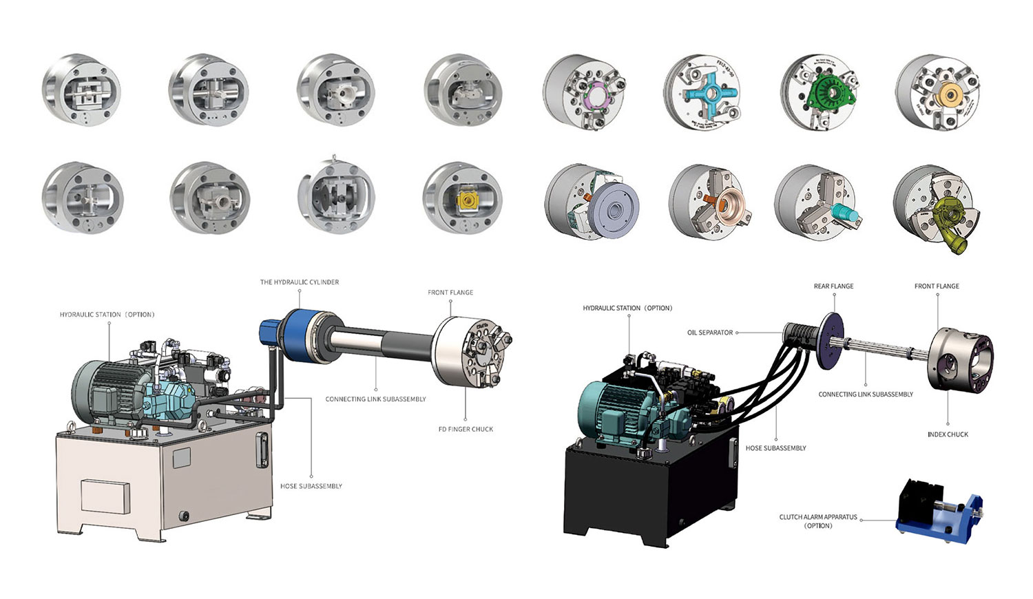 Pressure setting during indexing chuck use