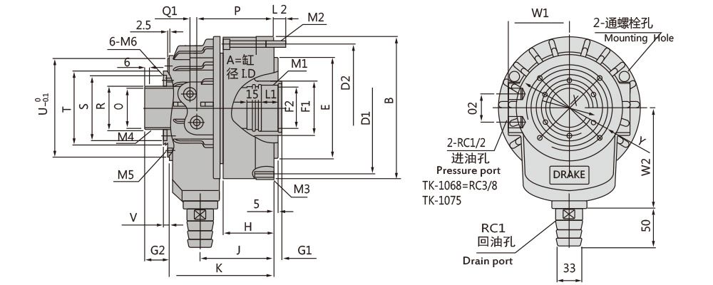 TK Short Type Rotating Hydraulic Cylinder with Through Hole and Safety Device